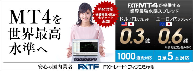 FXTF