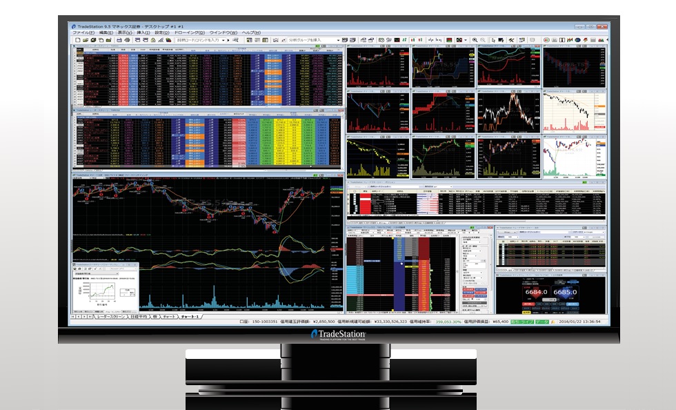 高性能株式取引ソフトを体験できる トレステgoが開始 トレードステーションと株 Fx自動売買で暮らす