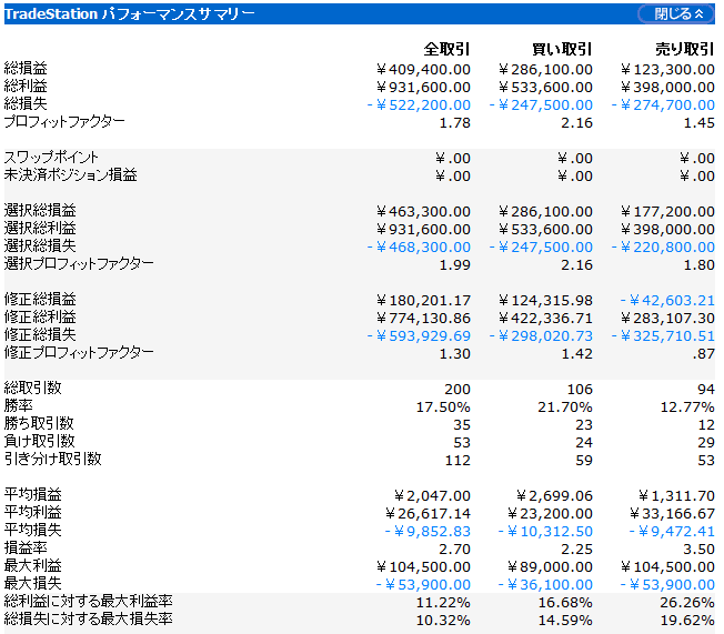 レポート