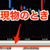 現物