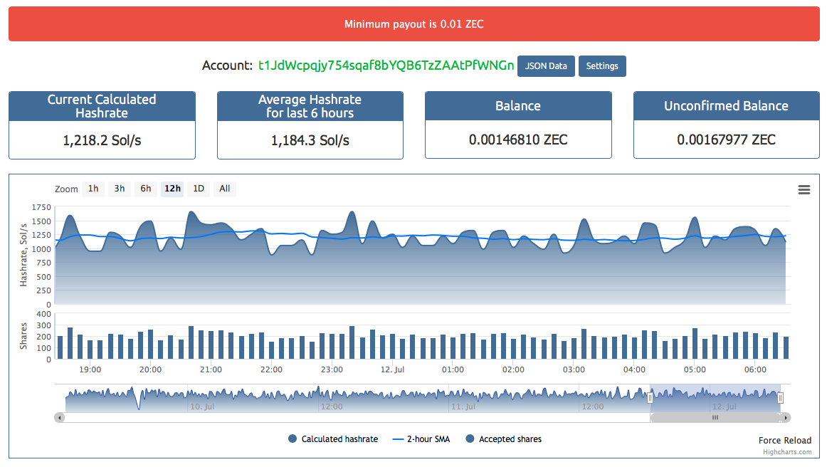 ewbf zcash miner download