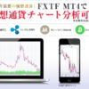 MT4で仮想通貨（BTCなど）のチャート表示ができるのはFXTF MT4（ゴールデンウェイ・ジャパン）
